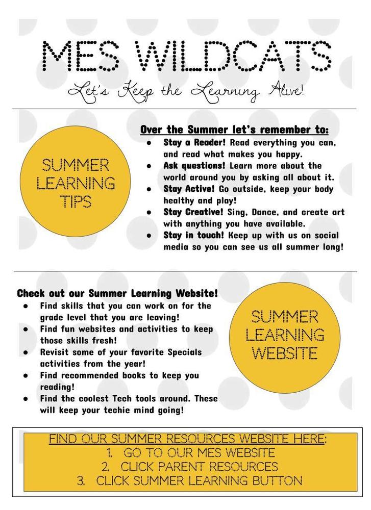 Summer Learning Resources Website
