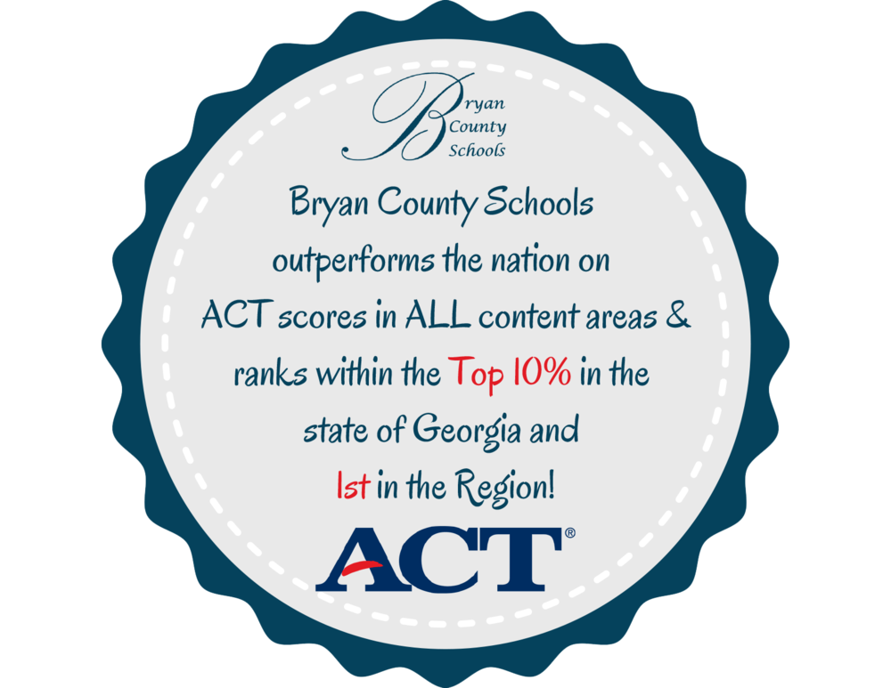 BCS Outperforms Nation on ACT Scores 