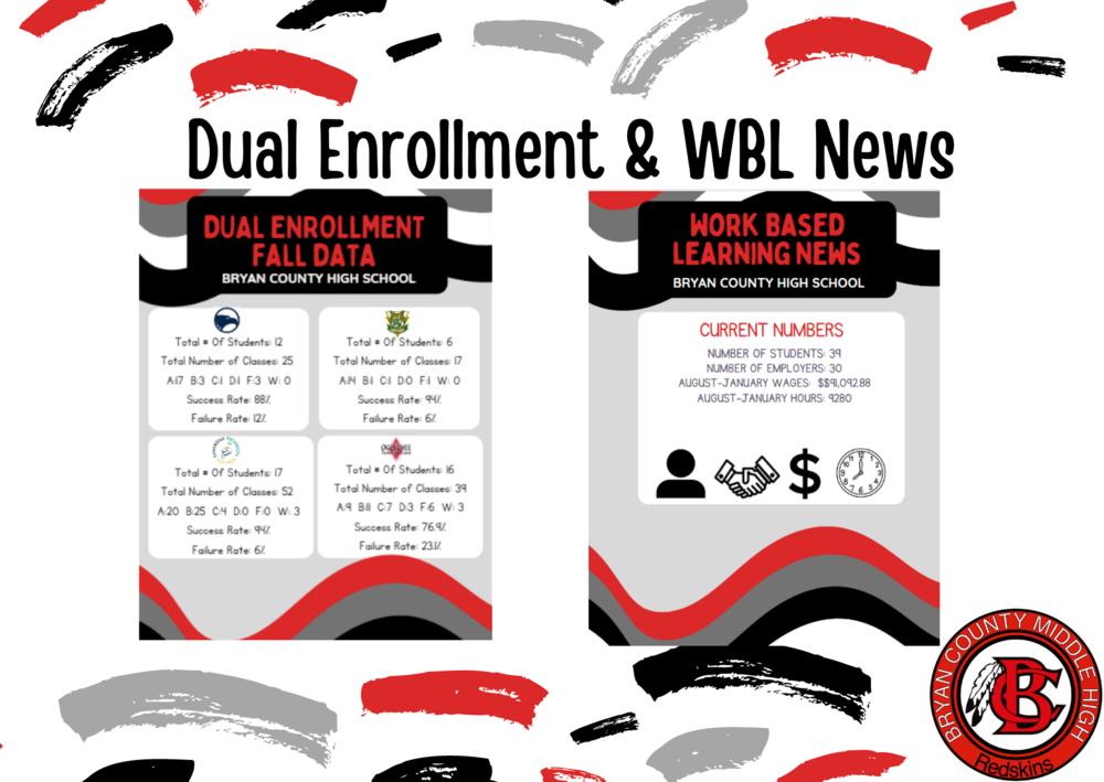 DE/WBL News