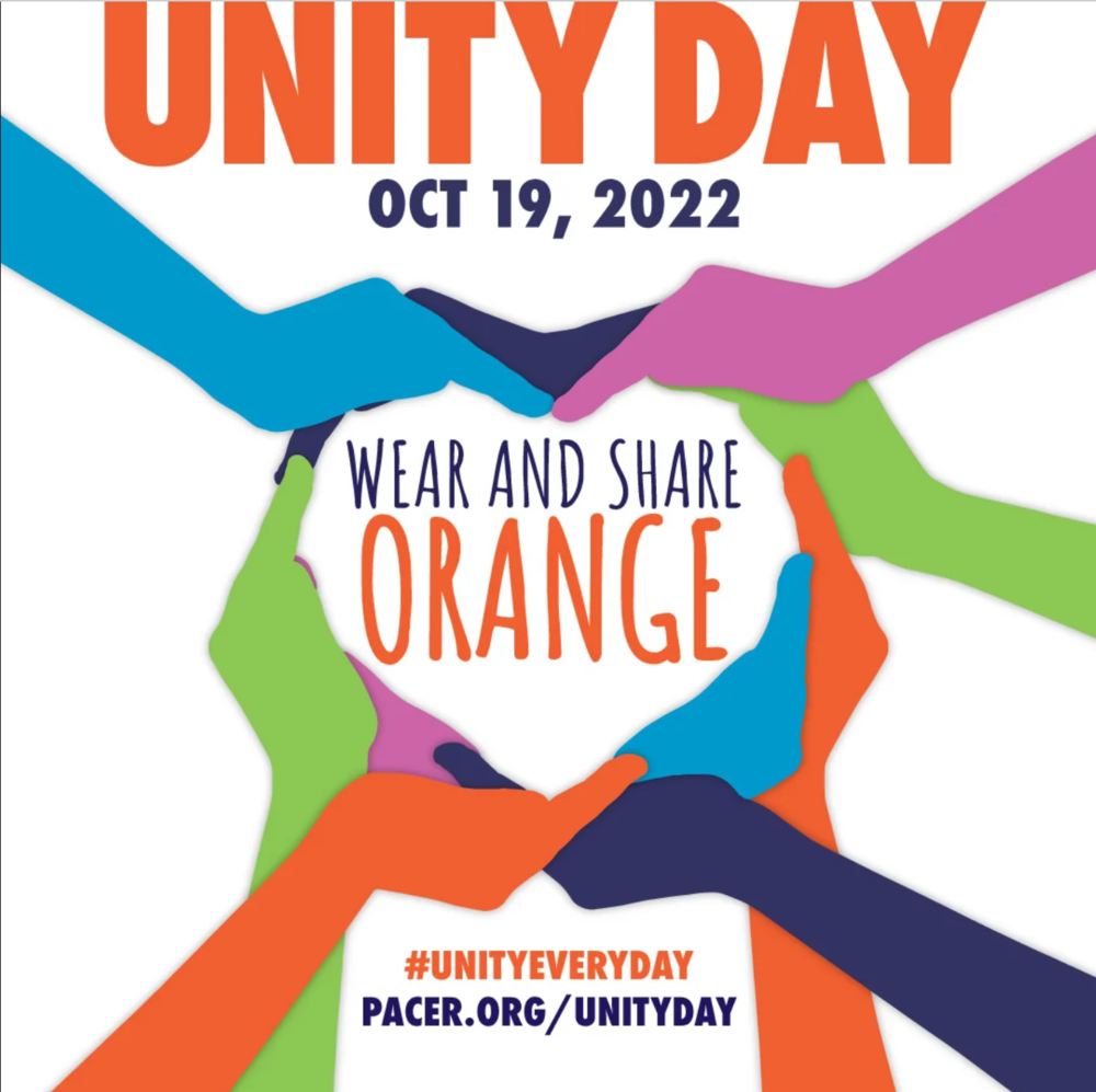Unity Day 2022