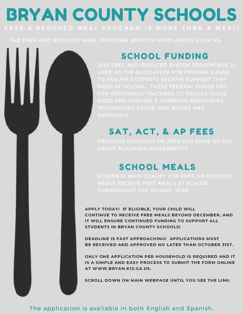 Free and Reduced Meals
