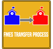 RHES to FMES Transfer Process