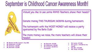 September is Childhood Cancer Awareness Month