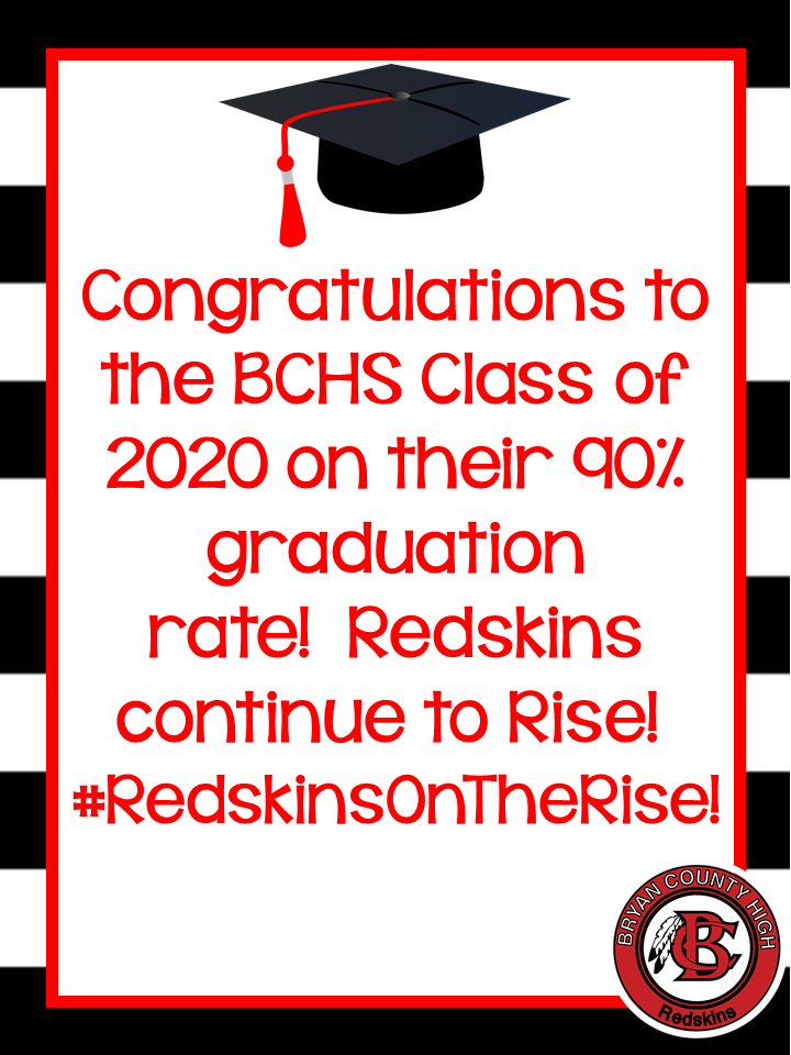 grad rate