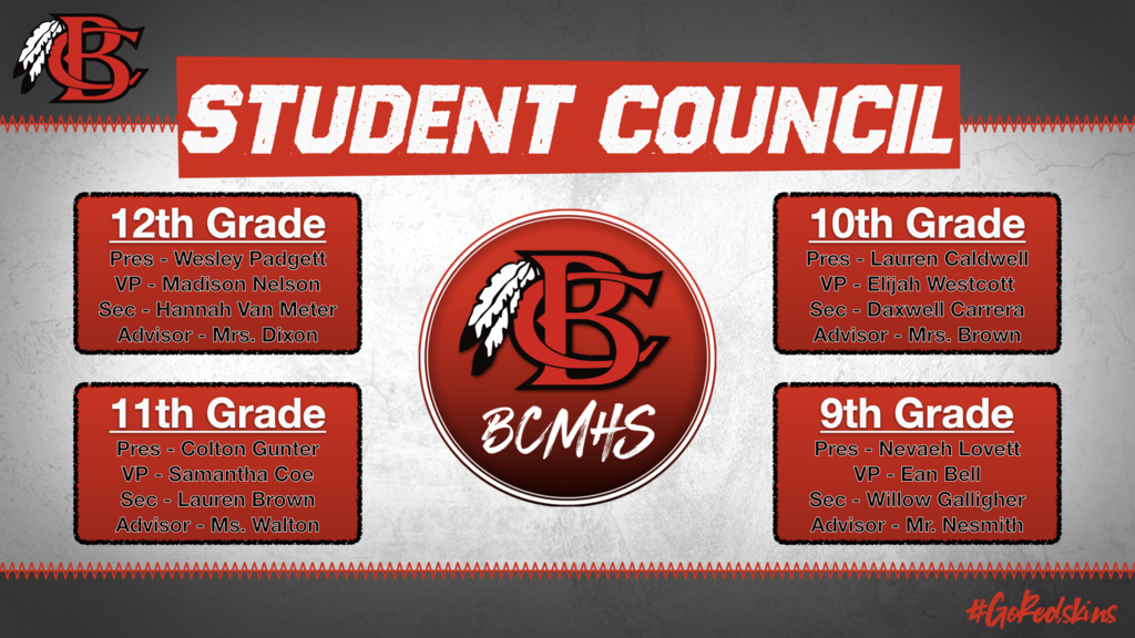 Student Council Representatives