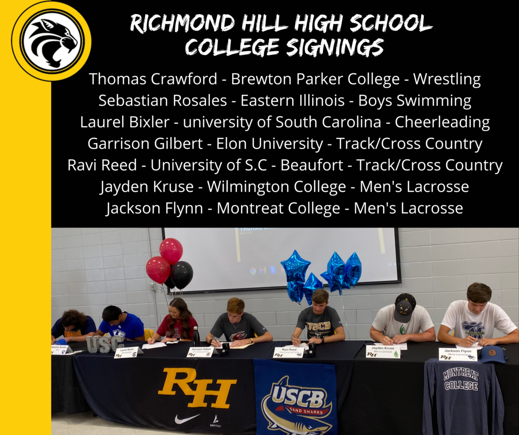 RHHS College Signings May 2022