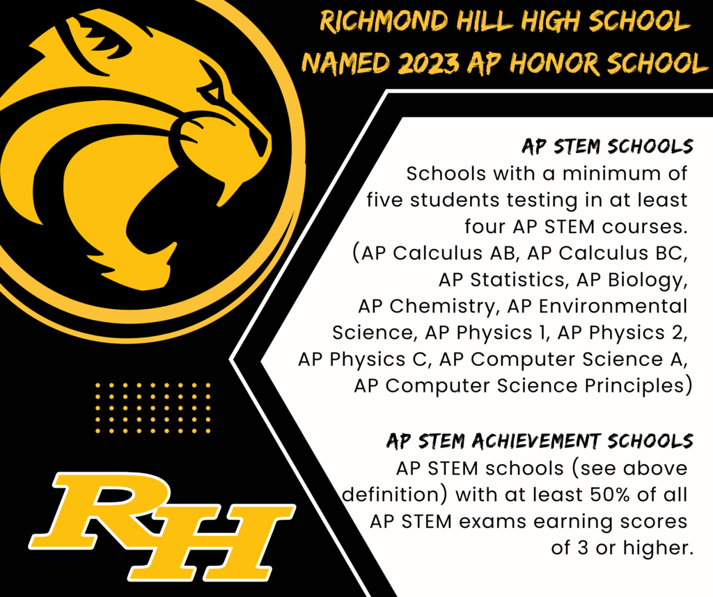 RHHS names AP Honor School