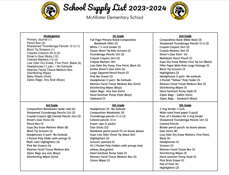Below is our School Supply List - Coats Elementary School